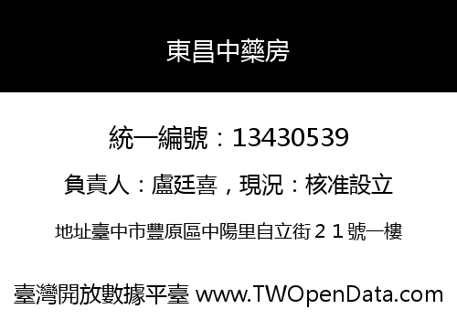 東昌中藥房
