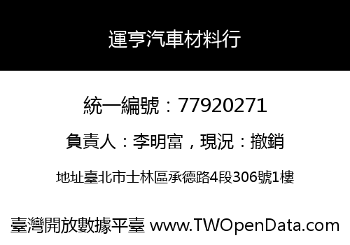 運亨汽車材料行