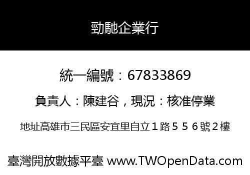 勁馳企業行