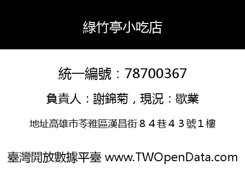 綠竹亭小吃店