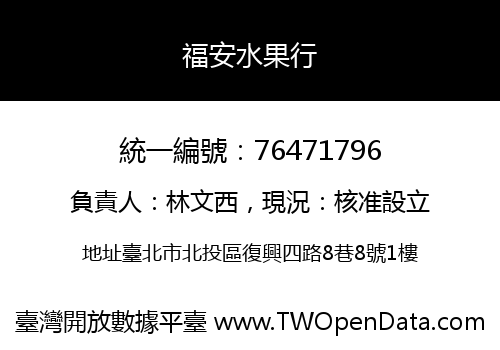 福安水果行