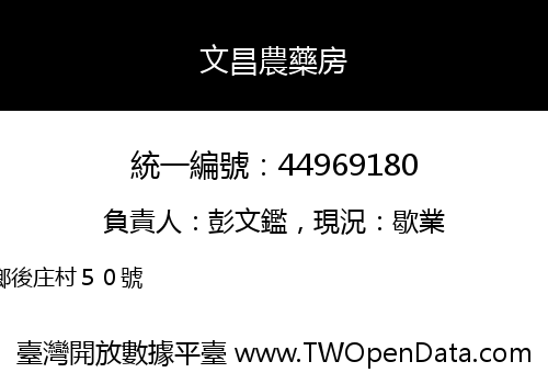 文昌農藥房