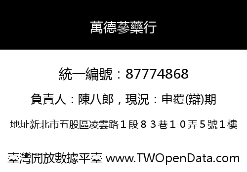萬德蔘藥行