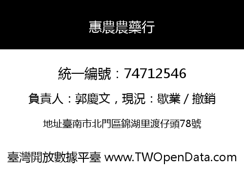 惠農農藥行