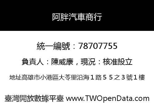 阿胖汽車商行