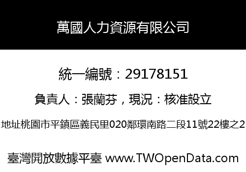 萬國人力資源有限公司