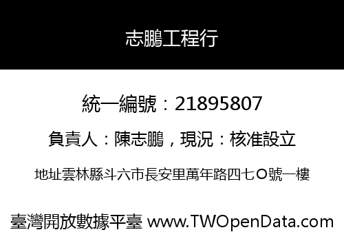 志鵬工程行