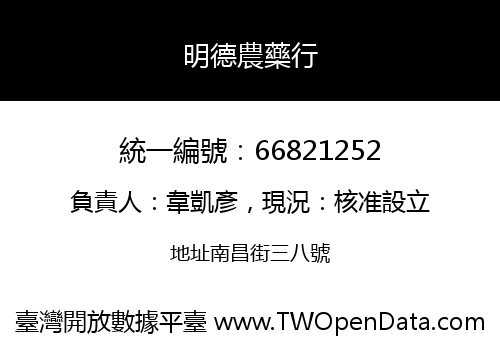 明德農藥行