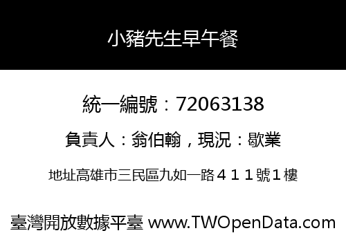 小豬先生早午餐
