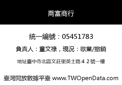 喬富商行