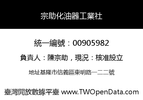 宗助化油器工業社
