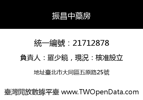 振昌中藥房