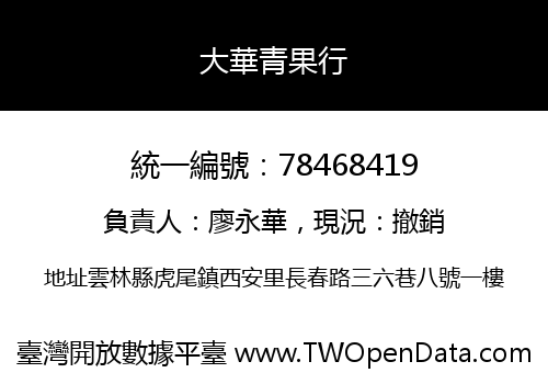 大華青果行