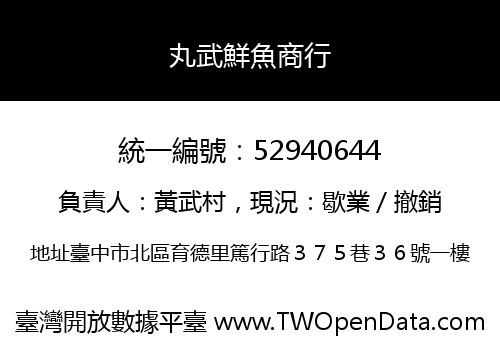 丸武鮮魚商行