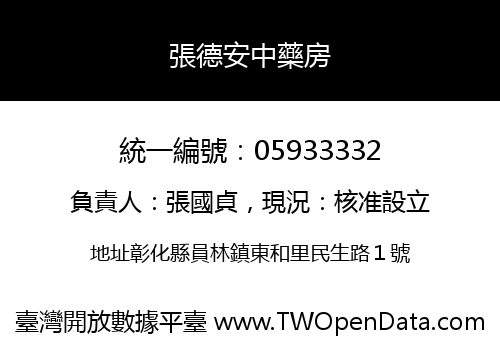張德安中藥房
