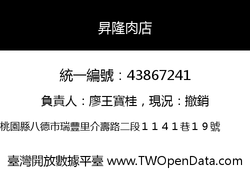 昇隆肉店