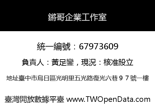 鏘哥企業工作室