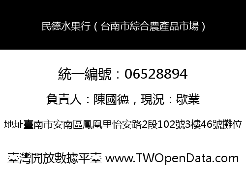 民德水果行（台南市綜合農產品市場）