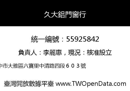 久大鋁門窗行