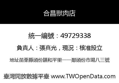 合昌獸肉店