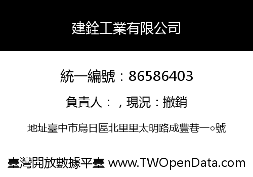 建銓工業有限公司