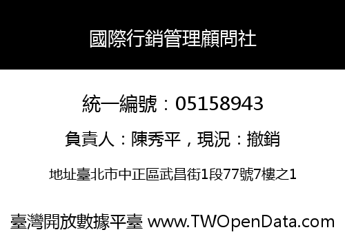 國際行銷管理顧問社