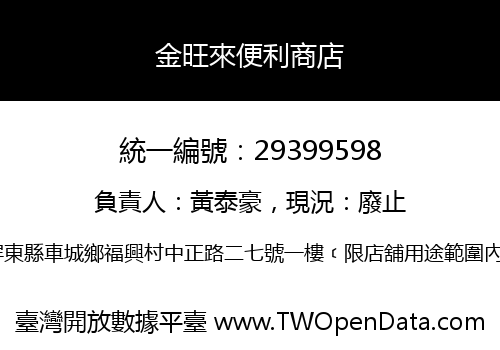 金旺來便利商店