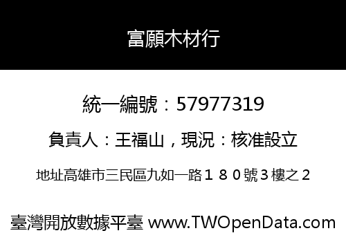 富願木材行