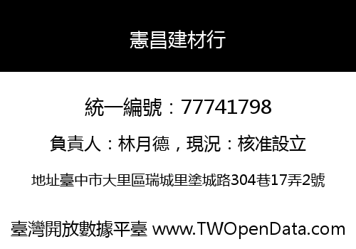 憲昌建材行