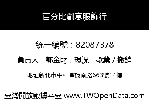 百分比創意服飾行