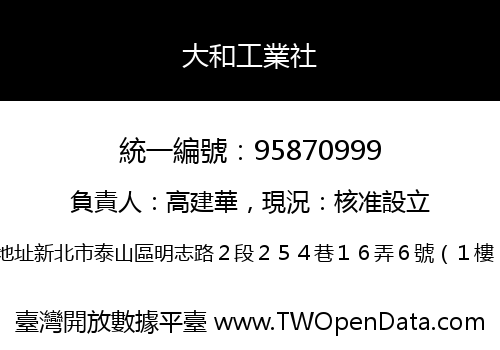 大和工業社