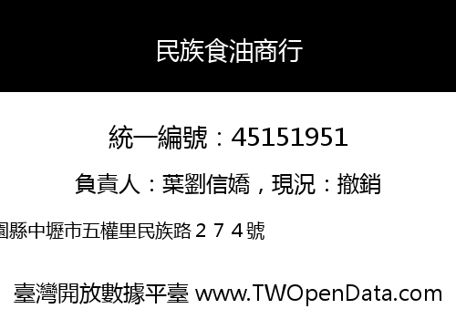 民族食油商行