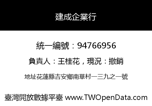 建成企業行