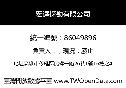 宏達探勘有限公司