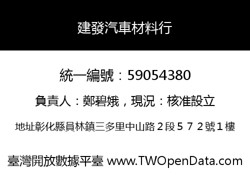 建發汽車材料行