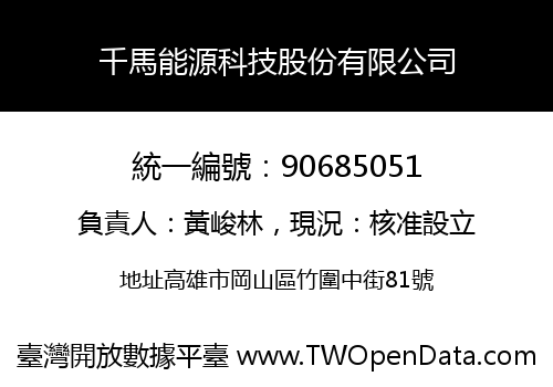 千馬能源科技股份有限公司