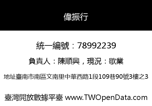 偉振行