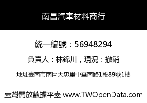 南昌汽車材料商行