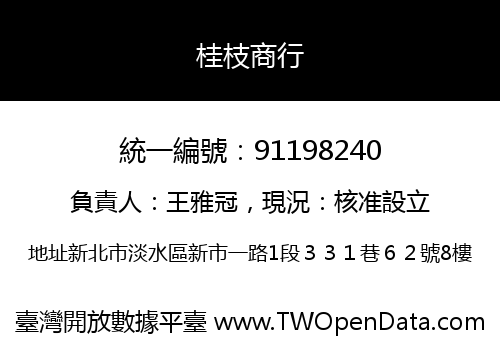 桂枝商行