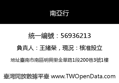 南亞行