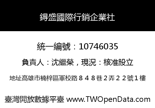 鍀盛國際行銷企業社
