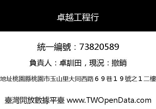卓越工程行