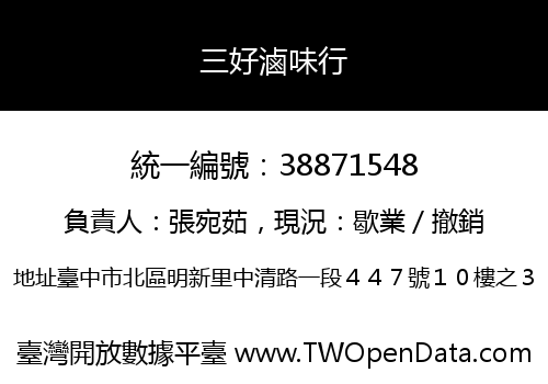 三好滷味行