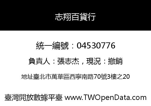 志翔百貨行
