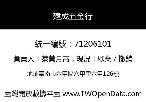 建成五金行