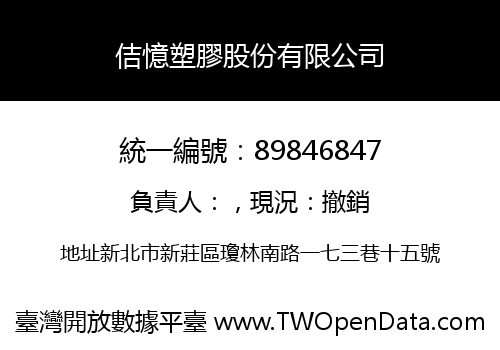 佶憶塑膠股份有限公司