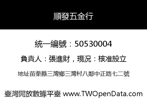順發五金行