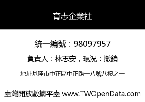 育志企業社