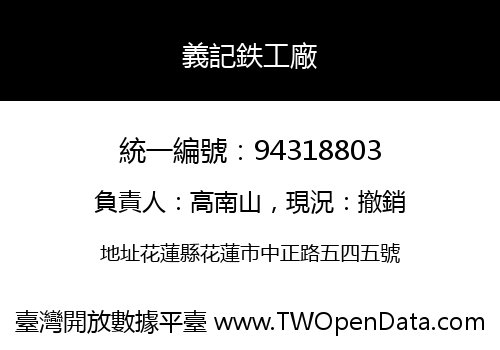 義記鉄工廠
