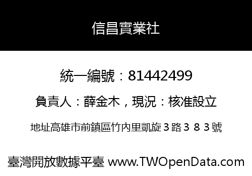 信昌實業社